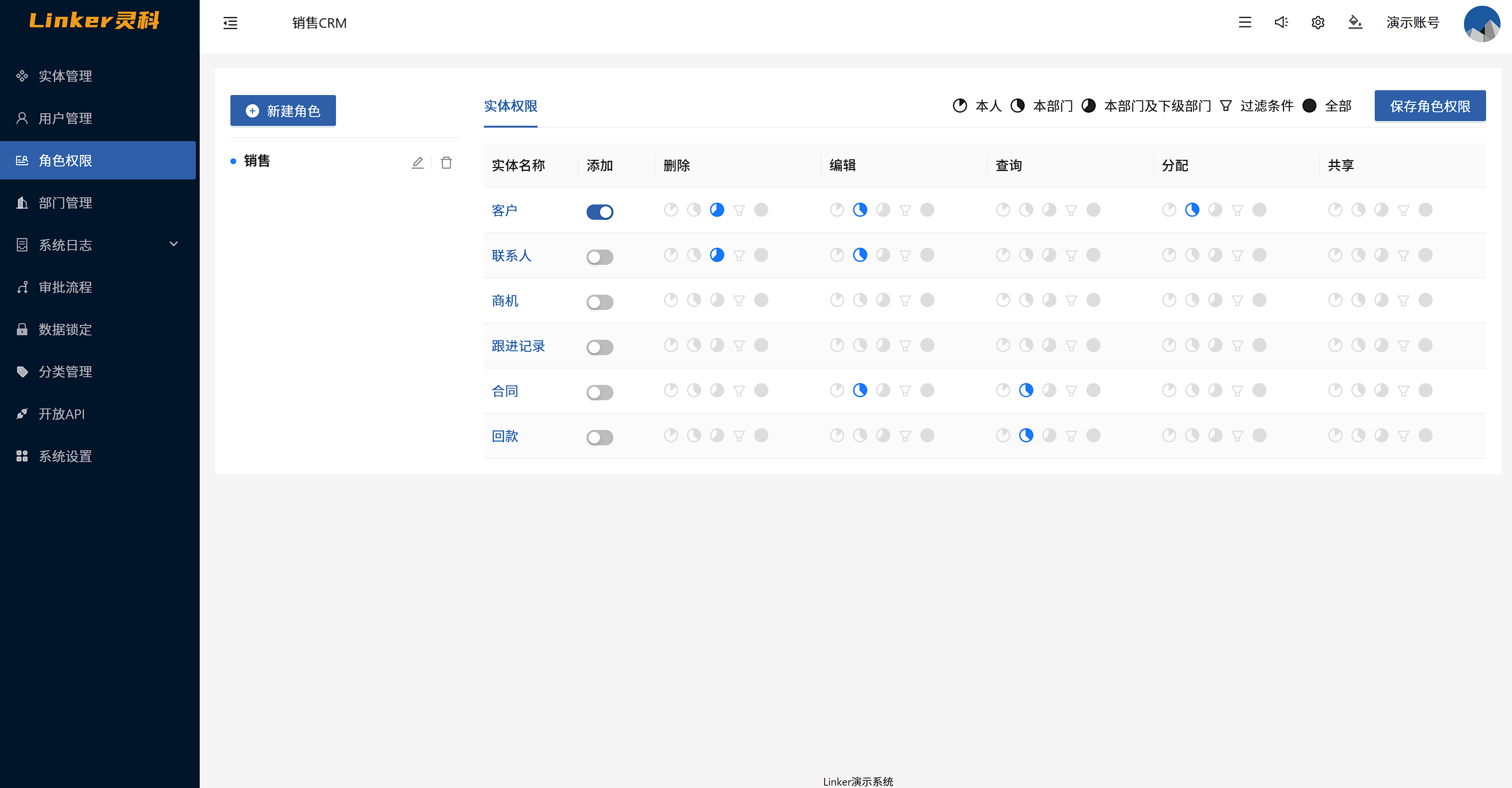 角色权限